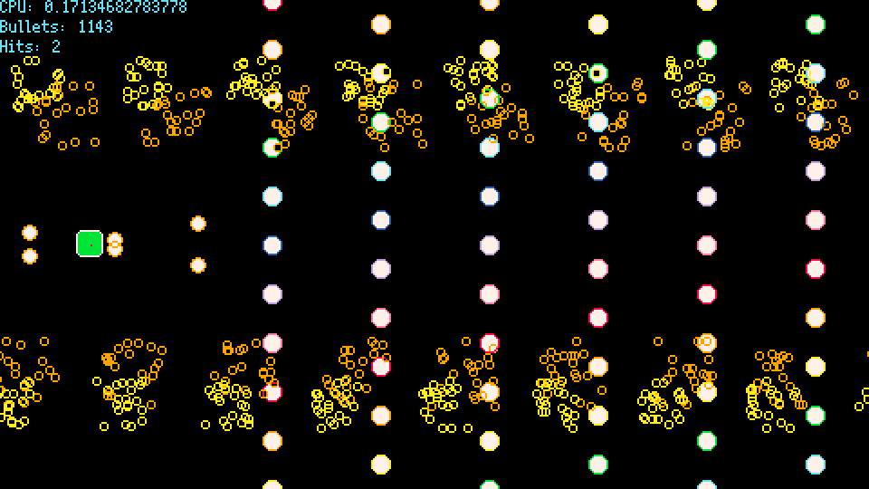 A bullet hell with rainbow bullets. The rims of smaller bullets are overlapping, but their centers are no longer white.