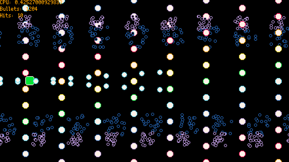 A bullet hell with rainbow bullets. The cpu spikes occasionally.