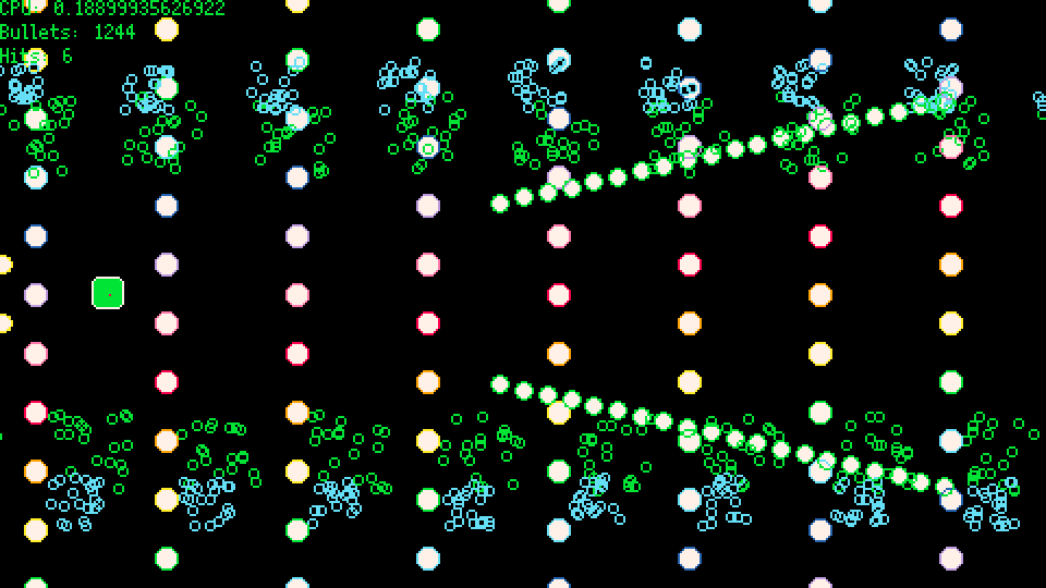 A bullet hell with rainbow bullets